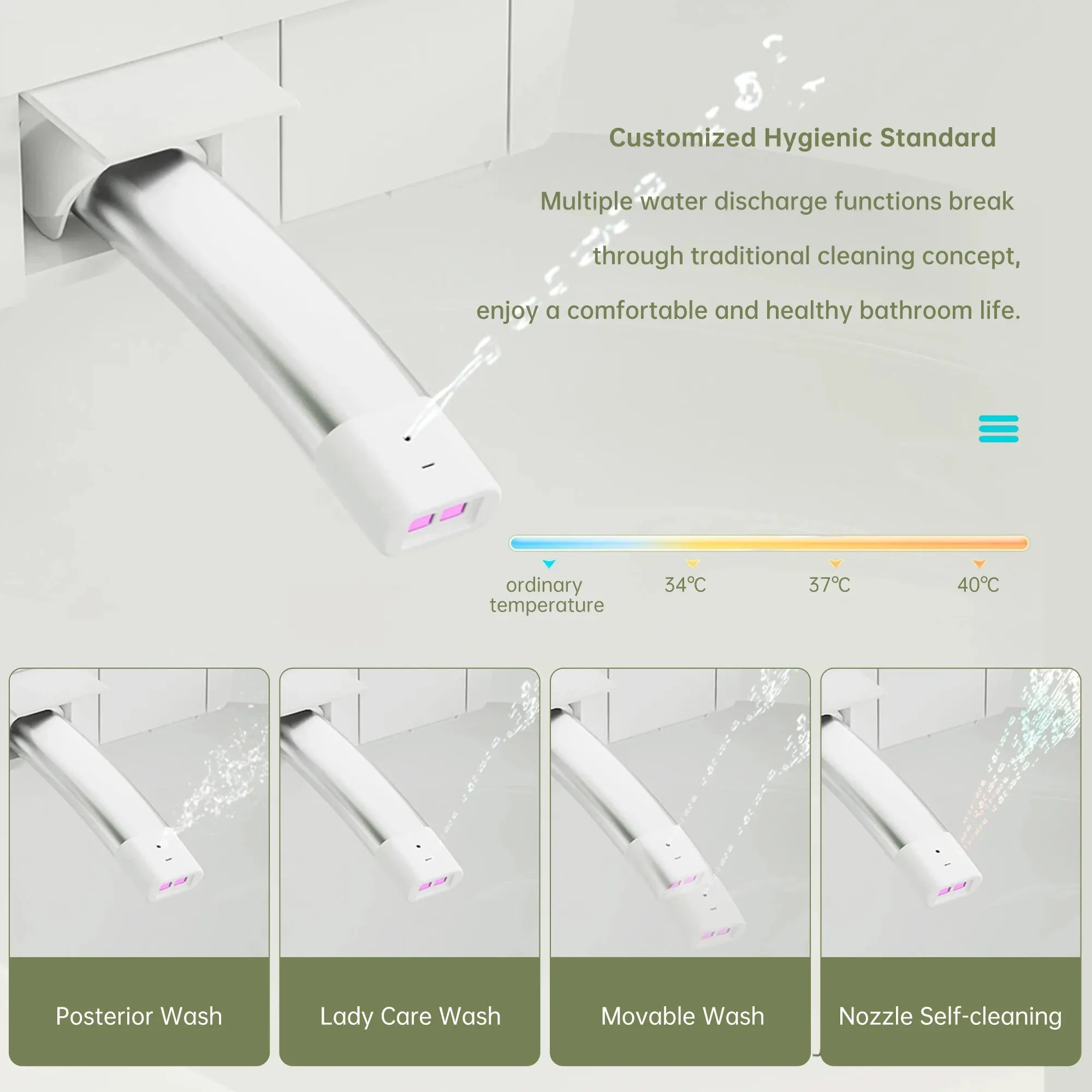 AUTO Flush, Air Dry Smart Toilet