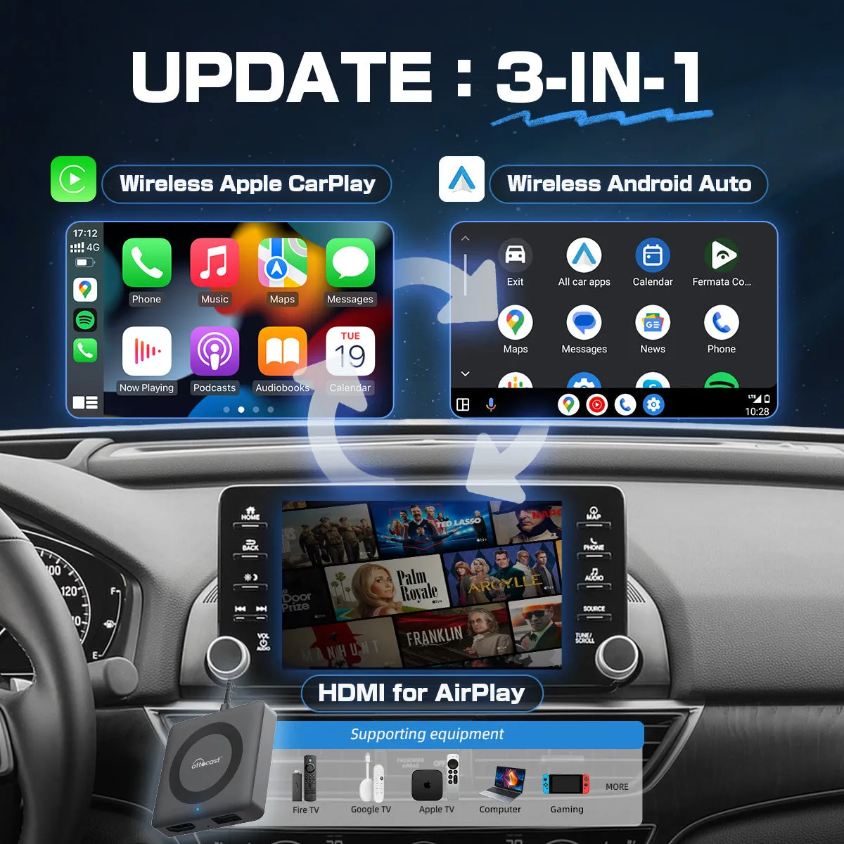 Car Tv Mate Pro Universal - Wireless CarPlay & Android Auto with HDMI Multimedia