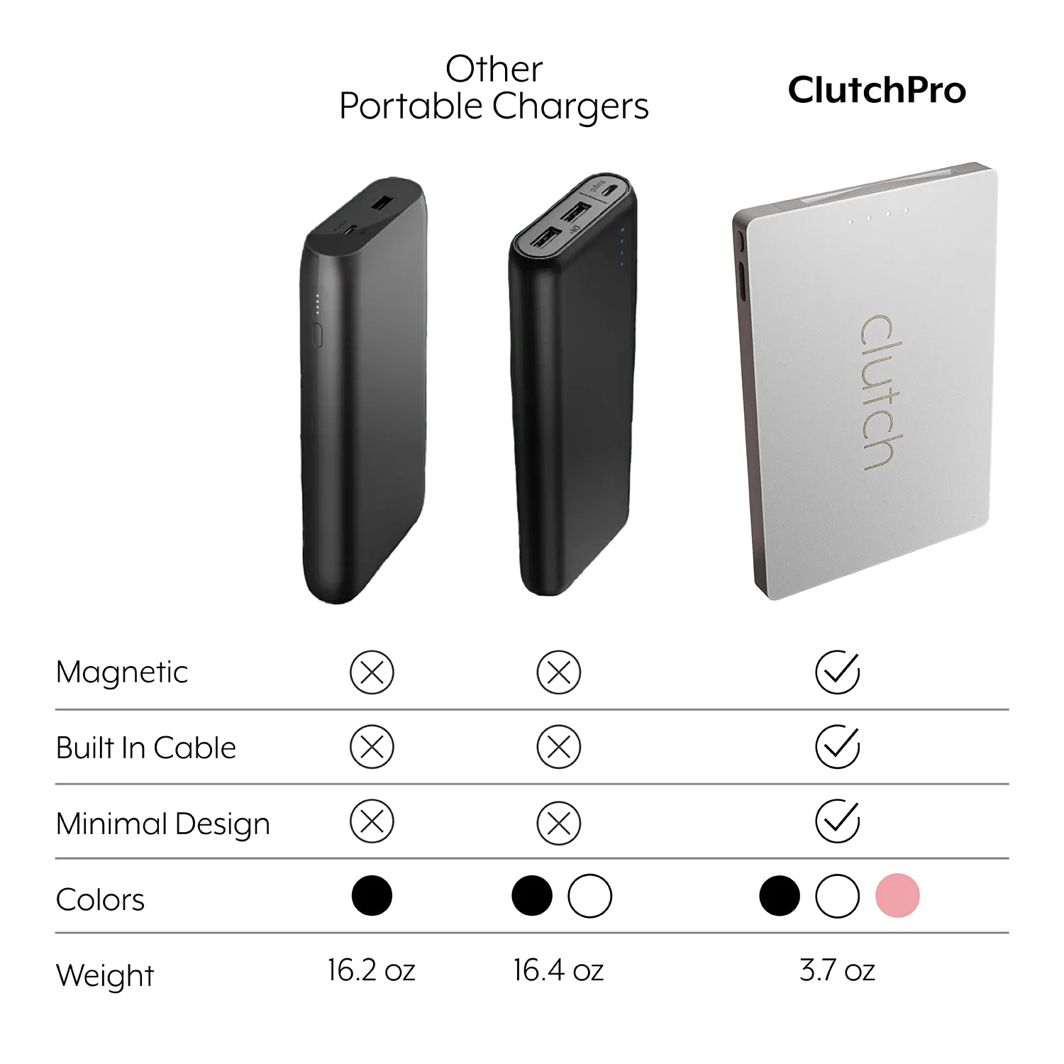 Clutch® Pro Lightning