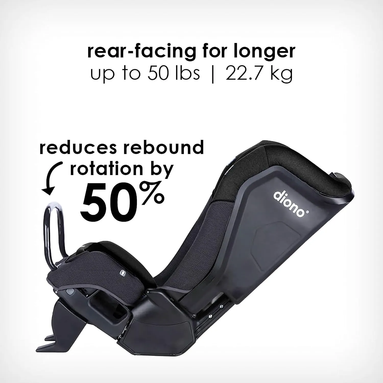 Diono Car Seat | Radian 3QX ~ Black Jet