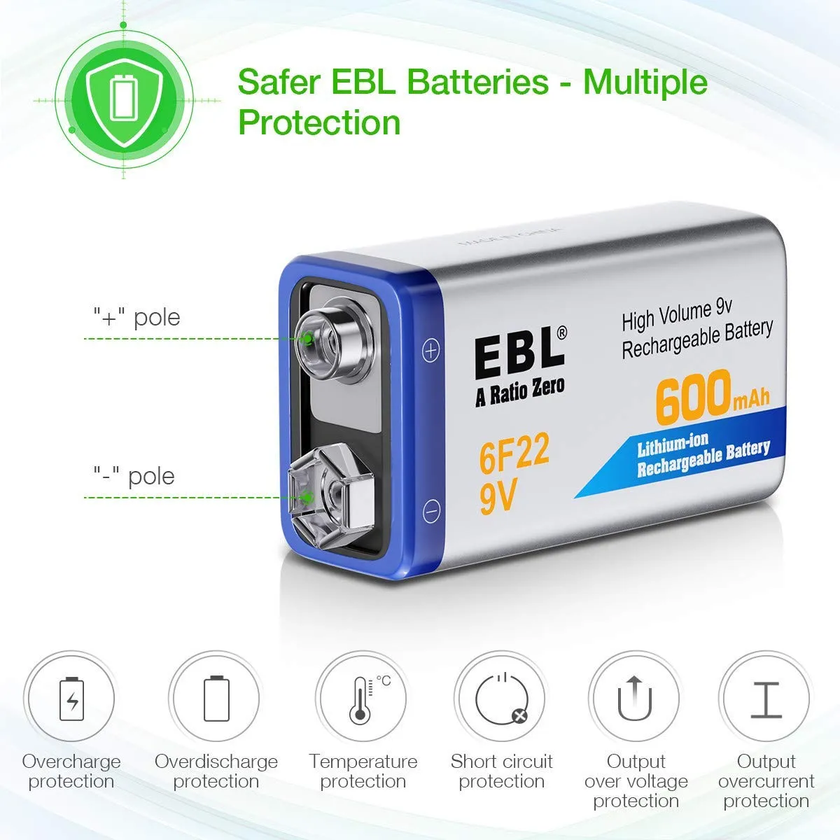 EBL 5 Packs 9V Li-ion Batteries with 5 Bay 9V Battery Charger