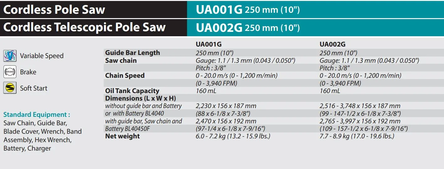 MAKITA UA002GZ01 40Vmax Cordless Telescopic Pole Saw (Bare Unit) | Model: M-UA002GZ01