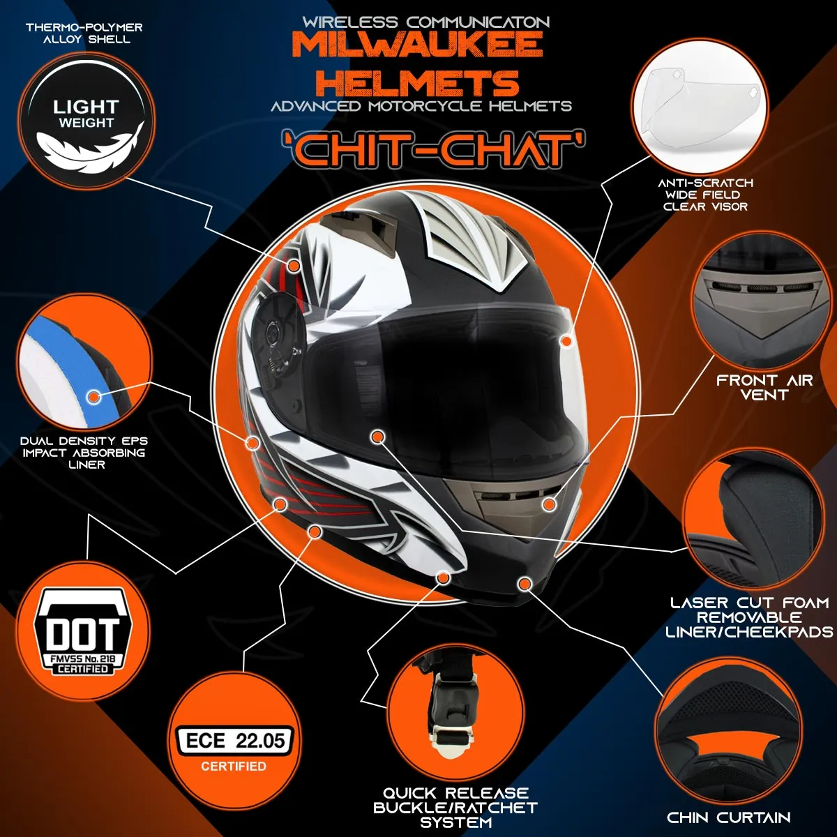 Milwaukee Helmets H520 Titanium and Red Chit-Chat Black Full Face