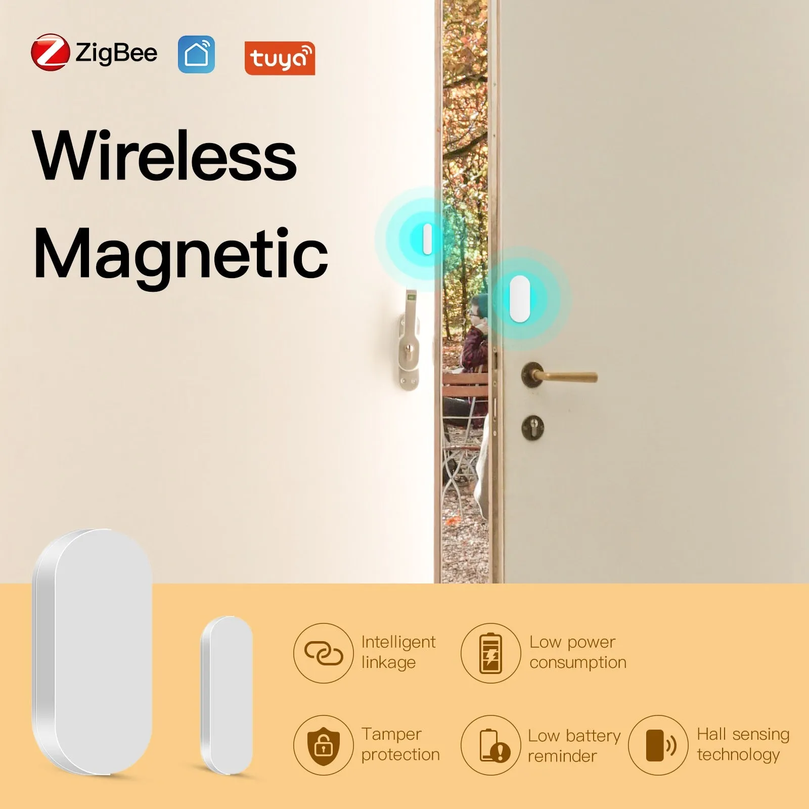 MOES Tuya ZigBee/Wifi Smart Window Door Gate Sensor Detector Smart Home Security Alarm System Smart Life Tuya App Remote Control