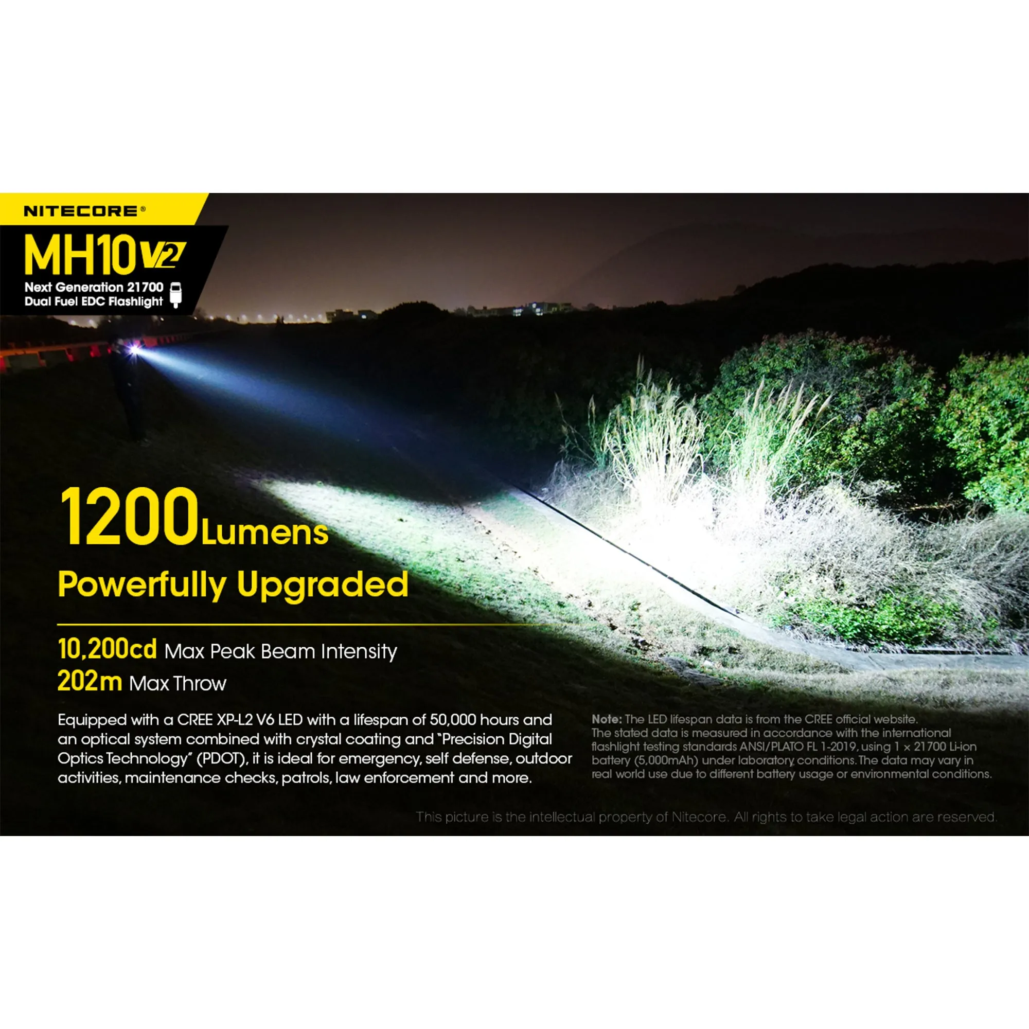 NITECORE MH10 v2 1200 Lumen USB-C Rechargeable Flashlight