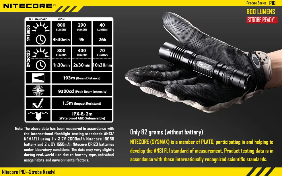 Nitecore P10 Precise Series 1 x 18650 / 2 x CR123A CREE XM-L2 T6 800 Lumen LED Flashlight