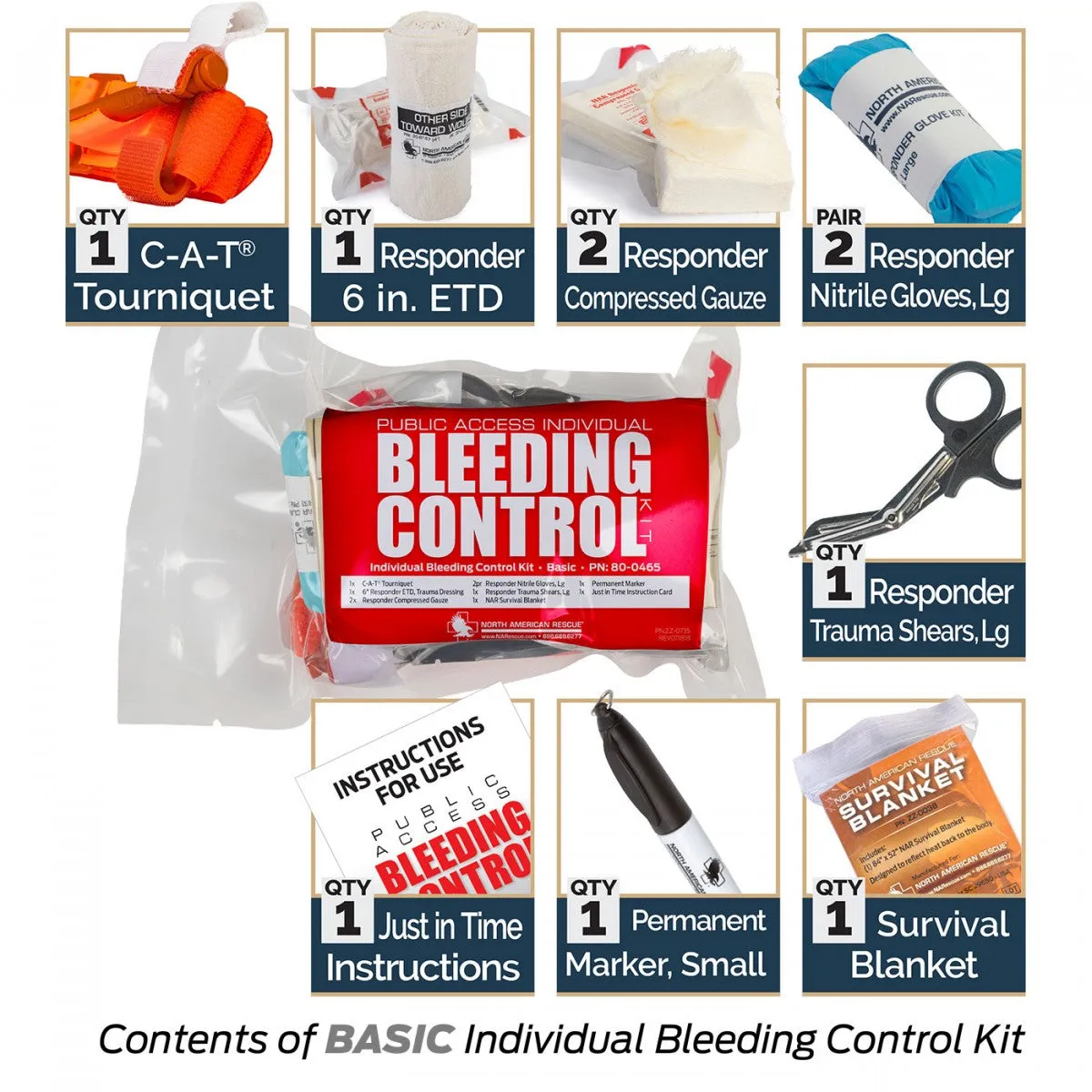 Public Access Bleeding Control Station