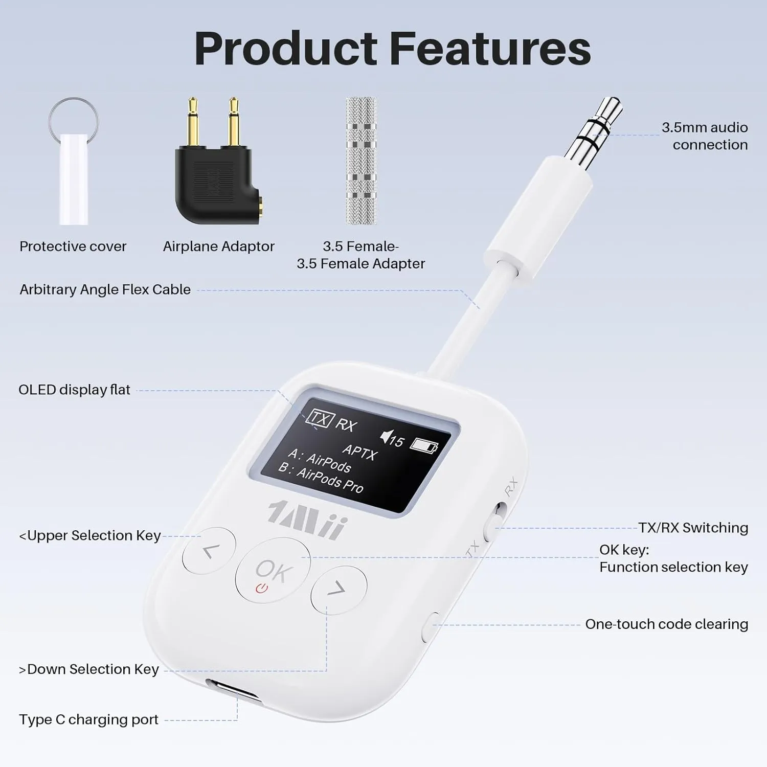 SafeFly Min Bluetooth Transmitter & Receiver