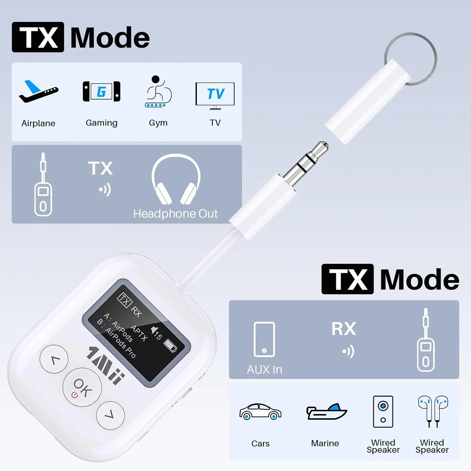 SafeFly Min Bluetooth Transmitter & Receiver