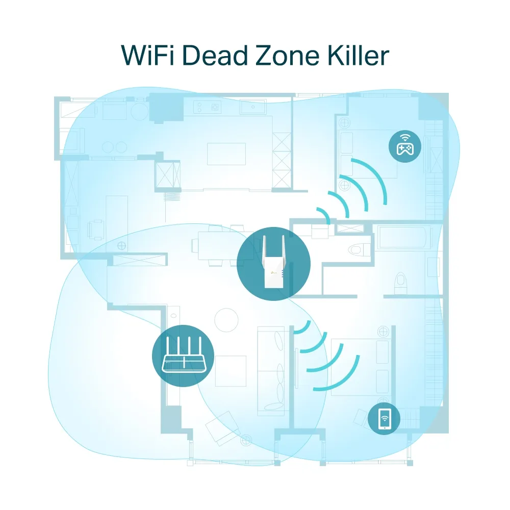 Tp-Liink Re605X Ax1800 Wifi Range Extender