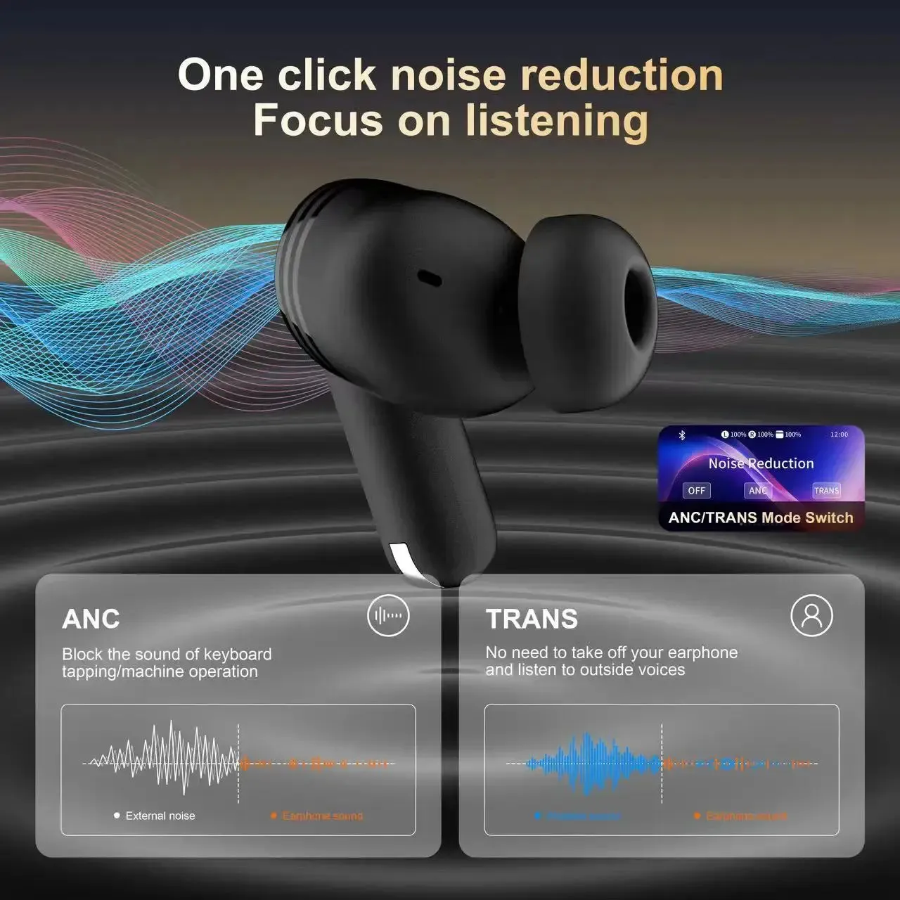 Xiaomi Wireless Earbuds ANC ENC Headphones LCD Digital Display Screen Sport Earphones Built-in Mic Headset HiFi Stereo Surround