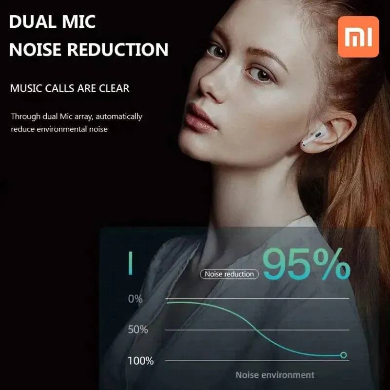 Xiaomi Wireless Earphones Bluetooth Headphones TWS Headsets Stereo HiFi Sport Headphones With Mic Noise Cancelling Headphones