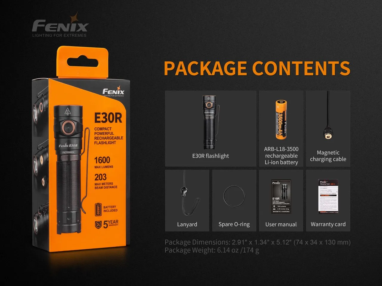 [Y.E.S] Fenix E30R Luminus SST40 LED Flashlight 1600 Lumens